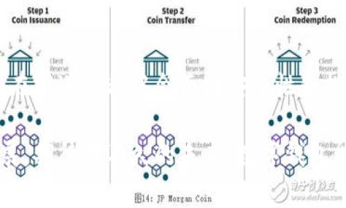   推行数字钱包的目的：提升支付体验，推动金融普惠/  

 guanjianci 数字钱包, 电子支付, 金融科技/ guanjianci 

引言
在科技快速发展的时代，数字钱包作为一种新兴的支付方式，正逐渐改变人们的消费习惯。与传统的现金支付和信用卡相比，数字钱包不仅提供了更便捷的支付手段，还具备了许多新兴的功能。推行数字钱包的目的，理应从多角度进行深入探讨，涉及提升用户体验、金融普惠以及经济发展的各个方面。

便利性与用户体验
数字钱包的首要目标便是为用户提供便利。在超市结账时，只需掏出手机轻点几下，便可完成支付。与以往需要翻找现金或卡片的繁琐过程相较，数字钱包无疑简化了交易流程。尤其对于年轻人而言，他们生于数字时代，使用数字钱包成为了日常生活中不可或缺的一部分。

此外，数字钱包通常还具备多种功能，比如转账、查询消费记录、管理财务等。这些附加功能不仅能帮助用户更好地管理自己的资金，还能提升用户对数字钱包的依赖度和粘性。而基于用户画像的智能推荐功能，更使得数字钱包在满足用户需求方面更具个性化和针对性。

推动金融普惠
推行数字钱包的另一个重要目的在于促进金融普惠。传统的金融系统常常对部分人群设置了门槛，比如需具备稳定的收入证明或者良好的信用记录。这使得一些边缘群体，例如低收入人群或小微企业，难以获得金融服务。而数字钱包的出现，正好为他们提供了一个新的机会。

借助数字钱包，未开户的用户也能快速实现线上支付和转账，甚至参与到投资和理财产品中。这种模式有效打破了地域和经济水平的限制，让更多的人能接触到现代金融服务。数据显示，在一些发展中国家，数字钱包大幅提升了金融服务的覆盖率，使得银行服务得以深入到每一个角落，极大地推动了经济发展。

安全性与信任问题
虽然数字钱包提供了便利和普惠的机会，但其安全性和用户信任问题也不容忽视。随着网络支付的普及，欺诈和信息泄露等问题时常发生，逐渐引起了公众的担忧。因此，推行数字钱包的同时，相关的安全措施显得尤为重要。

首先，数字钱包应具备多重身份验证机制。使用者在进行交易时，除了输入密码外，还可以通过生物识别技术如指纹或面部识别进行进一步认证。其次，加密技术的运用可有效保障用户数据的安全，防止未授权访问。此外，急需建立完善的用户反馈和投诉机制，增强用户对数字钱包的信任，维护其长远发展。

对传统金融机构的冲击
数字钱包在给用户带来便利与普惠的同时，也对传统金融机构形成了冲击。传统银行与支付机构的用户流失已成为一种趋势。为了应对这一挑战，许多银行已经开始转型，积极布局数字化转型或与科技公司合作，推出自家数字钱包服务。

这种转型不仅使得银行自身焕发新生，也加速了整个金融行业的变革。银行不再只是简单的存取款和信贷业务，而是逐渐向综合金融服务平台发展，向用户提供更为全面的投资、理财与咨询服务。在这个过程中，数字钱包的推行也促使传统金融机构不断提升自身的用户体验，并加强与用户的互动。

数字经济与社会发展的新引擎
随着数字钱包的普及，整个数字经济也得到了发展。商家通过接入数字钱包支付方式，不仅能扩大消费者群体，也能提升交易便利性。这对于尤其是中小企业而言，无疑是一次新的机遇。

许多小商家如今也开始接受数字钱包付款，原本只依赖现金交易的商圈被逐渐打破，数字经济得以蓬勃发展。与此同时，数字钱包为用户提供的丰富数据，将成为企业进行精准营销和客户分析的重要依据，商家的运营和产品策略。

总结
综上所述，推行数字钱包的目的不仅仅是为了替代传统支付方式，更在于提升用户支付体验、推动金融普惠以及促进数字经济的发展。虽然在推进过程中会面临安全性和挑战，但只有通过不断的创新和适应，数字钱包才能在未来的金融生态中找到自身的定位。

随着技术的进一步演进，数字钱包必将成为越来越多用户生活中不可或缺的一部分。唯有适应时代变迁，才能更好地服务于人类社会的发展。期待在不久的未来，数字钱包能以更加安全、便捷的方式，彻底改变我们的生活与支付体验。