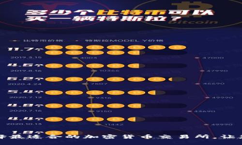 如何下载和选择最适合的加密货币交易所，让您的投资更轻松