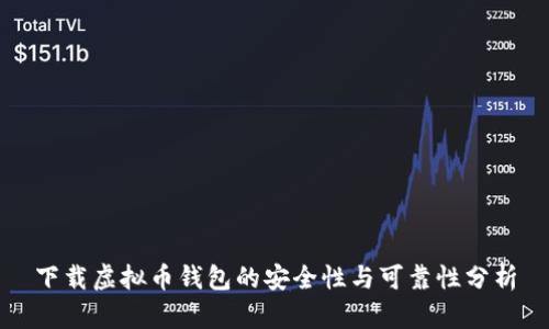 下载虚拟币钱包的安全性与可靠性分析