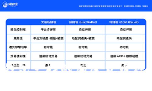 TokenTokenIM钱包支持的加密货币种类及其使用指南