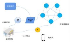 : 如何成功注册TokenIM钱包