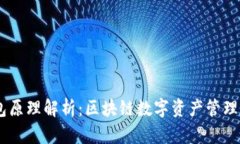 IM Token钱包原理解析：区块链数字资产管理的安全