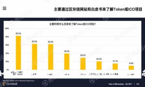 如何下载并使用TokenTokenIM钱包：完整指南