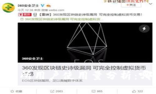 2023年虚拟币交易所用户使用量分析：哪个平台最受欢迎？