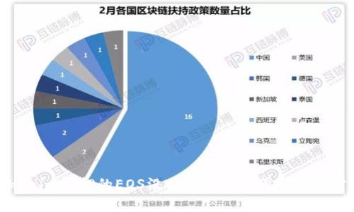 Tokenim抵押的EOS没有赎回的原因及解决方案