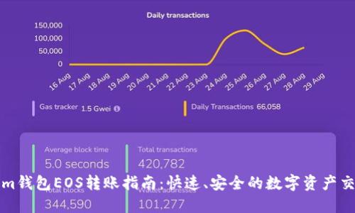 Tokenim钱包EOS转账指南：快速、安全的数字资产交易方式