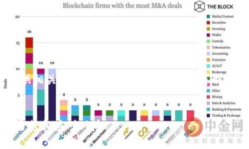 在这里，我将为您撰写一个的，并提供相关的关键词。同时，我会引导您制定详细的介绍内容及相关问题解答。


虚拟币实名认证被贷款：如何安全防范和应对风险