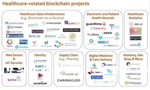 如何在Tokenim钱包中安全收取USDT：完整操作指南及常见问题解答