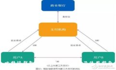 比特派钱包官网首页登录