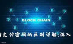 区块链钱包私钥与支付密