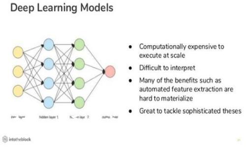 如何在Tokenim平台上实现零手续费转账的全面指南